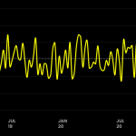 Screen Shot 2021-04-06 at 1.44.28 pm