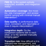 Graphic 1